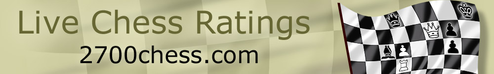 Women's Chess Ratings 